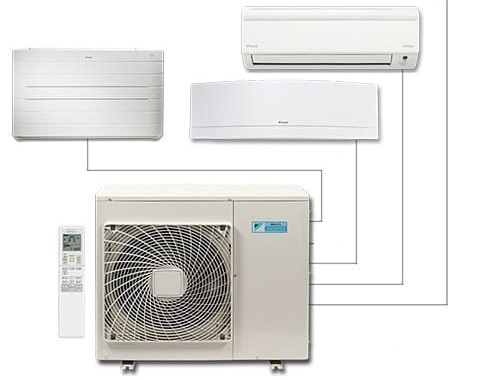 Pompe à Chaleur Air Air